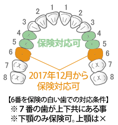 CAD/CAMnCubhW